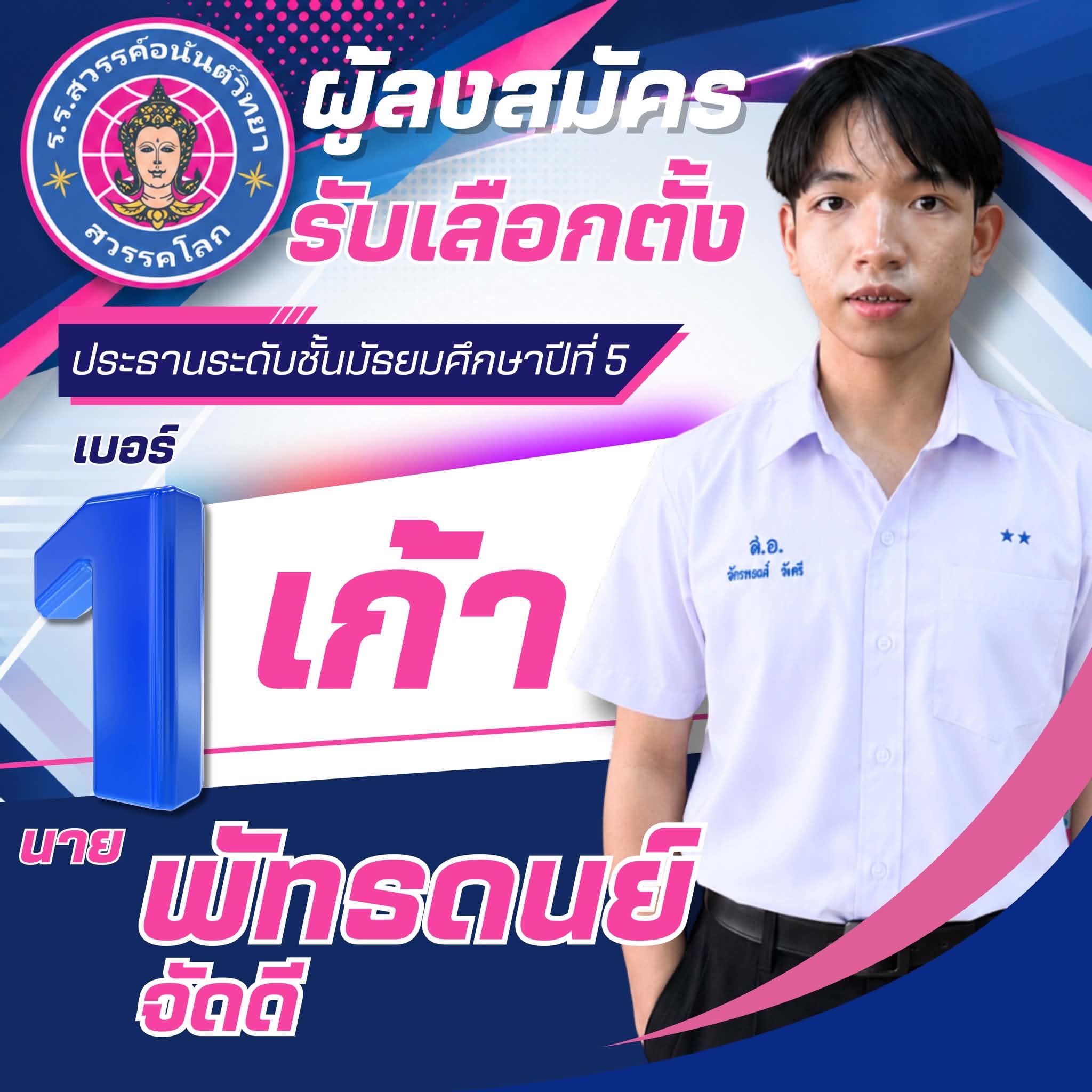 รูปผู้สมัคร