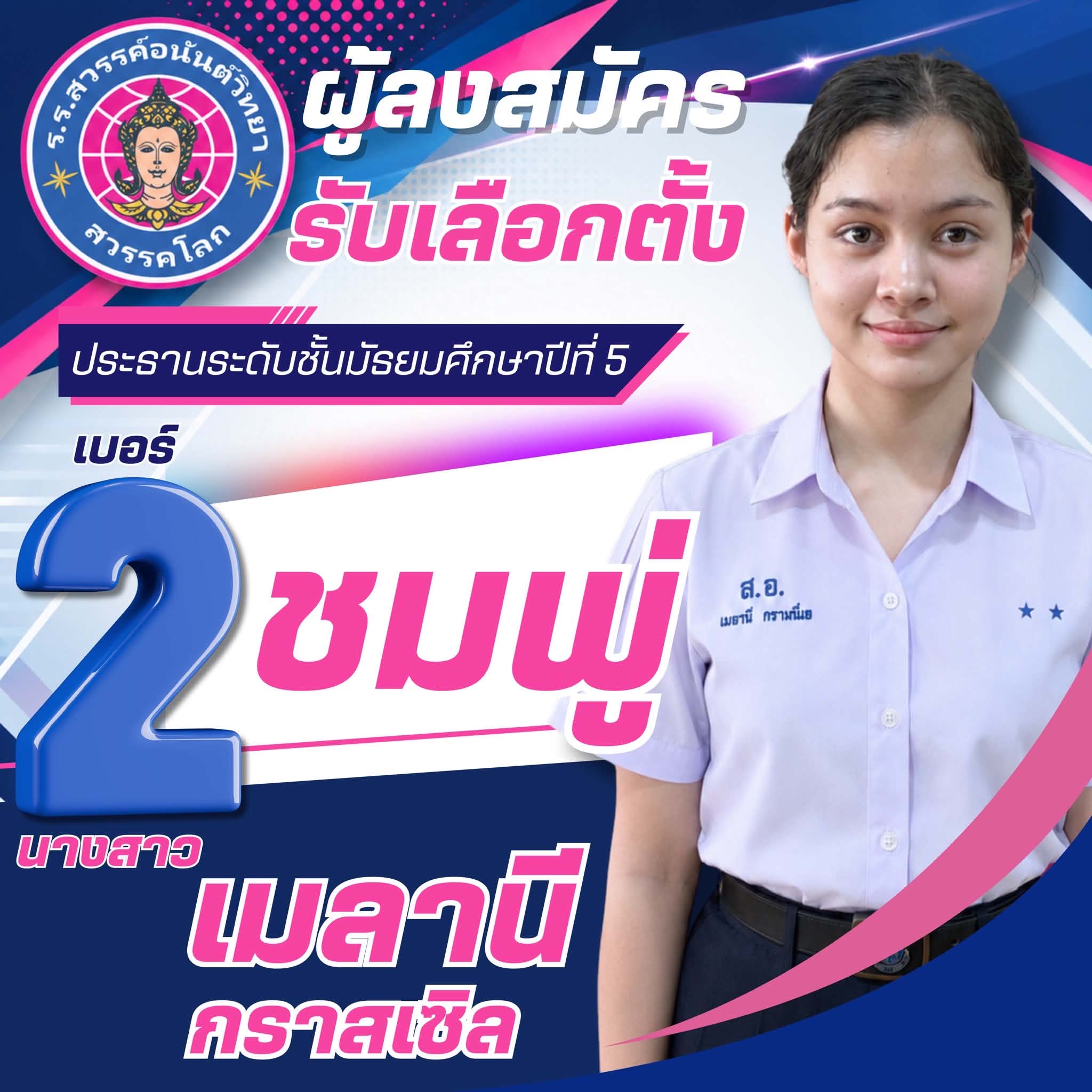 รูปผู้สมัคร