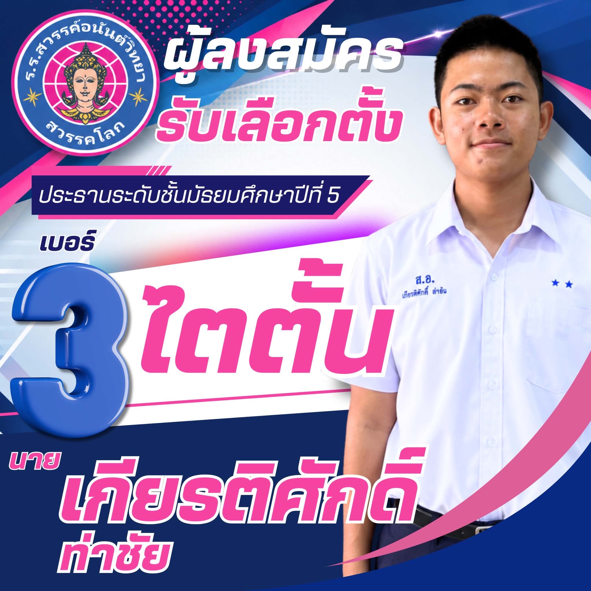 รูปผู้สมัคร
