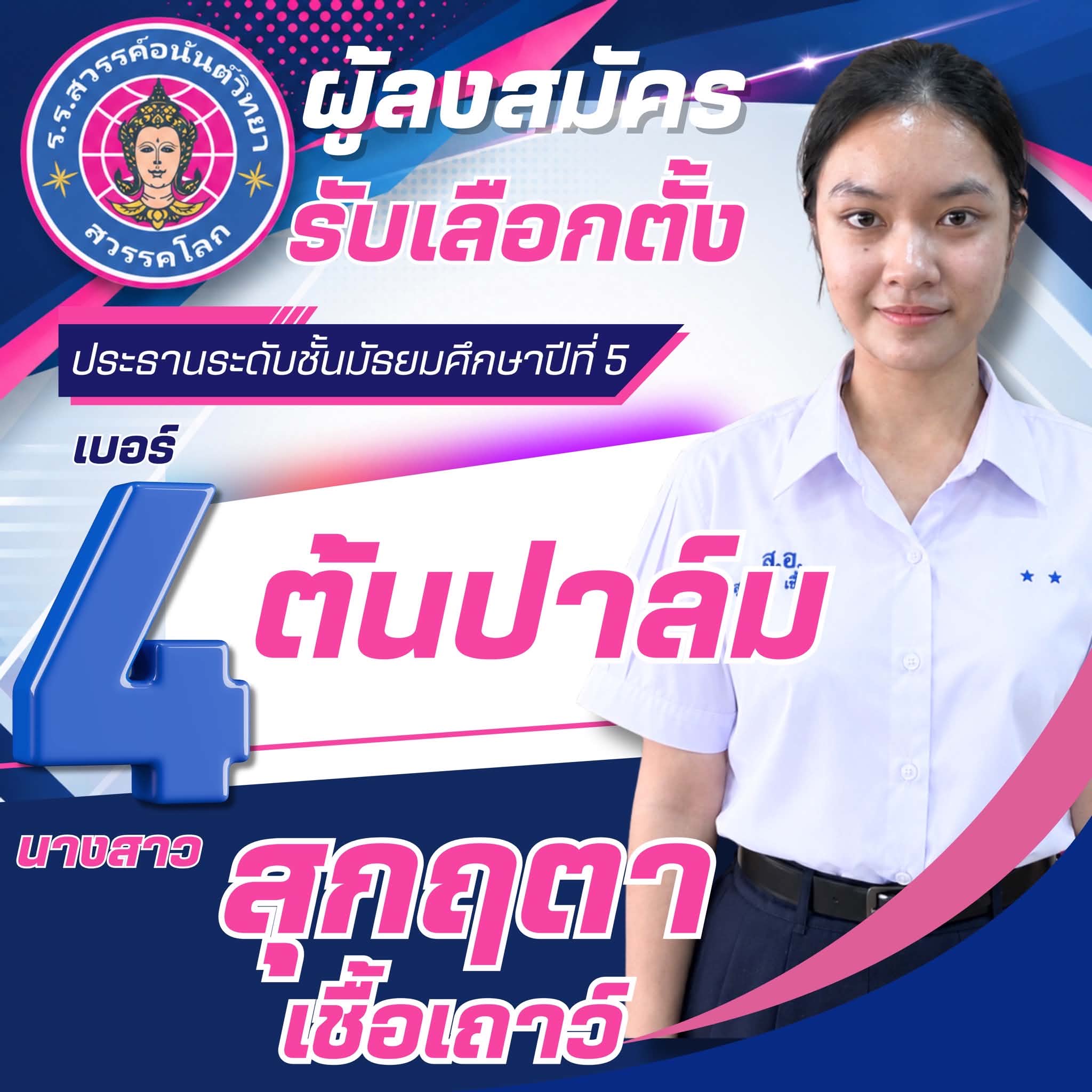 รูปผู้สมัคร