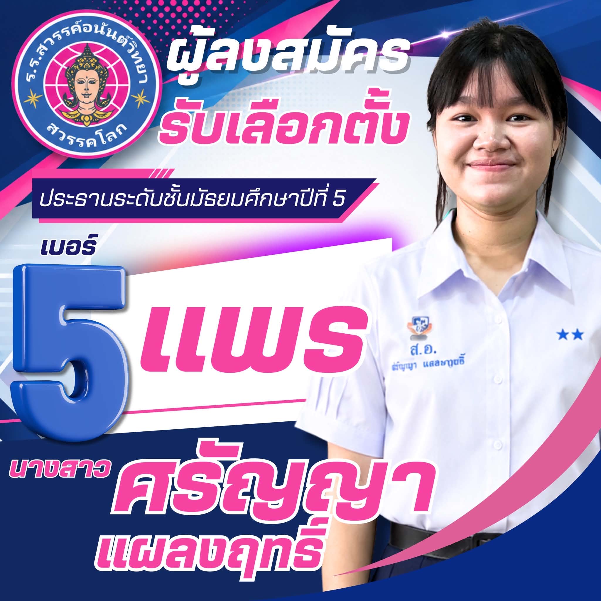 รูปผู้สมัคร